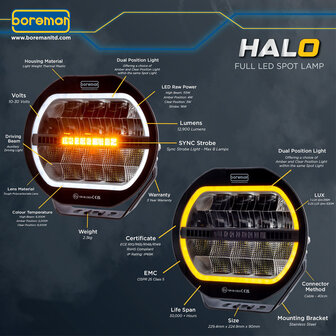 Boreman HALO LED Spotlight + Flash + Dual Color DRL