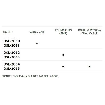 Led Rear Light 6-Functions Left