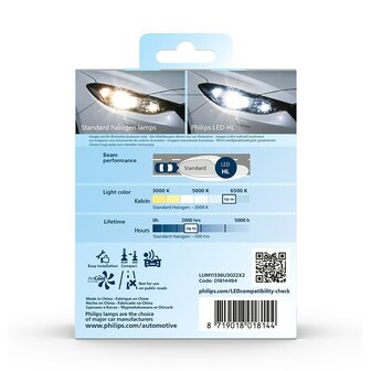 Philips H3 LED Headlight 12-24V Ultinon Pro3022 Set