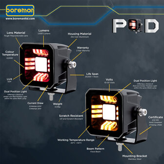 Boreman POD 2,8&quot; LED Floodlight With Red + Orange Position Light