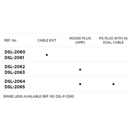 Led Rear Light 6-Functions Left