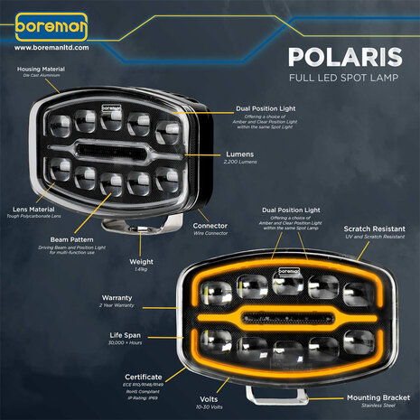 Boreman Polaris LED Driving Light + Dual Color DRL